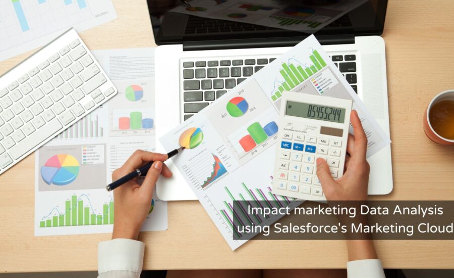 Boost Your Marketing Game Marketing Cloud