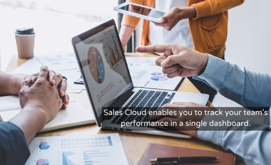Close Deal Salesforce Sales Cloud